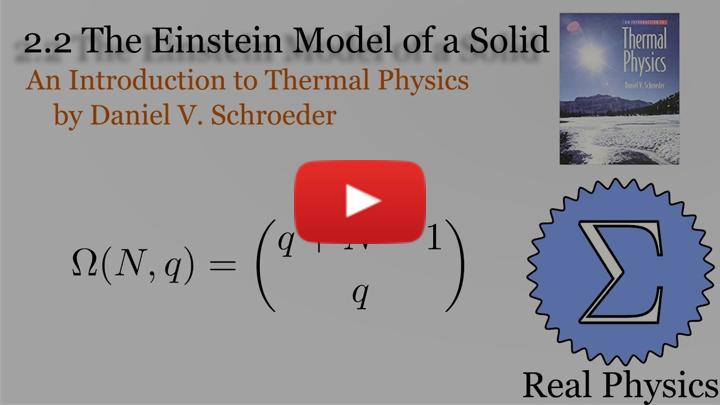 The Einstein Model of a Solid