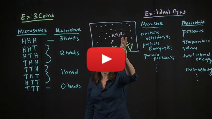 Microstates and Macrostates