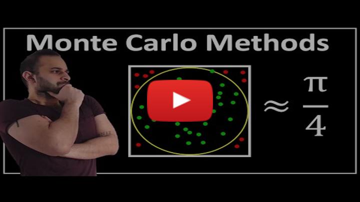 Monte Carlo Simulations in Data Science