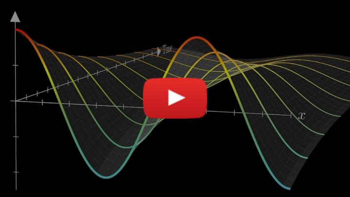 Solving the Heat Equation