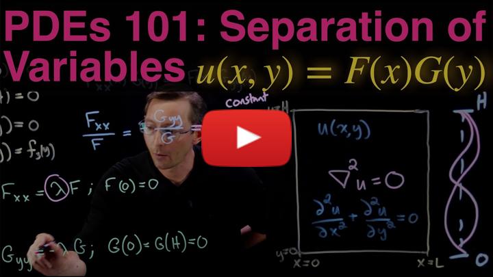 Separation of Variables