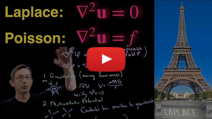 Possion's and Laplace's Equation