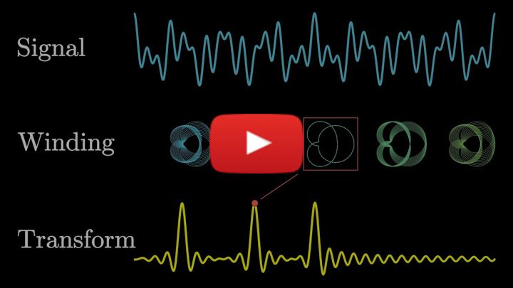 Fourier Transform